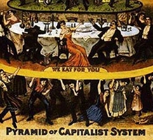 Pyramid of the Capitalist System